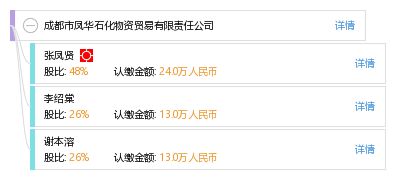 成都市凤华石化物资贸易有限责任公司