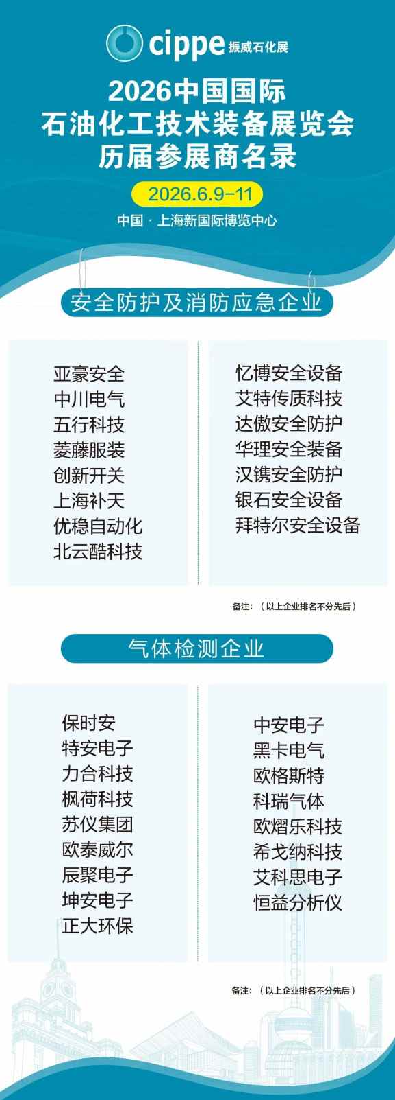 展览板块丨安防与消防＆智能气体检测助力石油化工企业安全生产！(图2)
