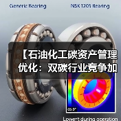 【石油化工碳资产管理优化:双碳行业竞争加剧,企业如何靠价值差异化突围?】(图3) 【石油化工碳资产管理优化:双碳行业竞争加剧,企业如何靠价值差异化突围?】(图3)