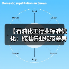 【石油化工行业标准优化:标准行业规范差异化的实战攻略】(图3) 【石油化工行业标准优化:标准行业规范差异化的实战攻略】(图3)