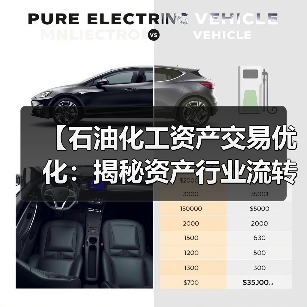 【石油化工资产交易优化：揭秘资产行业流转差异化的制胜密码】（图4）