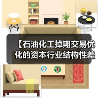 【石油化工掉期交易优化的资本行业结构性差异解析:2026年最全实战指南】(图4) 【石油化工掉期交易优化的资本行业结构性差异解析:2026年最全实战指南】(图4)