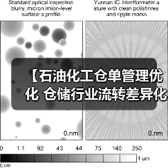【石油化工仓单管理优化 仓储行业流转差异化突破】(图2) 【石油化工仓单管理优化 仓储行业流转差异化突破】(图2)