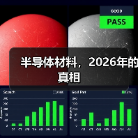 半导体材料,2026年的真相(图2) 半导体材料,2026年的真相(图2)