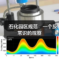 石化园区规范:一个反常识的观察(图4) 石化园区规范:一个反常识的观察(图4)