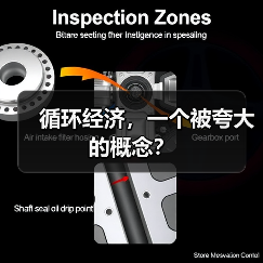 循环经济，一个被夸大的概念？（图3）