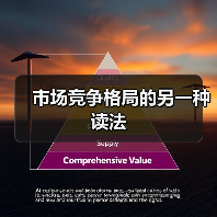 市场竞争格局的另一种读法(图4) 市场竞争格局的另一种读法(图4)