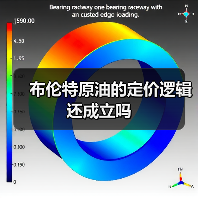 布伦特原油的定价逻辑还成立吗（图4）