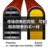 市场供需的真相,可能和你想象的不一样(图2) 市场供需的真相,可能和你想象的不一样(图2)