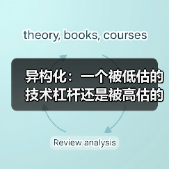 异构化:一个被低估的技术杠杆还是被高估的过渡方案?(图3) 异构化:一个被低估的技术杠杆还是被高估的过渡方案?(图3)