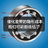 催化重整的隐形成本,我们可能都低估了(图4) 催化重整的隐形成本,我们可能都低估了(图4)