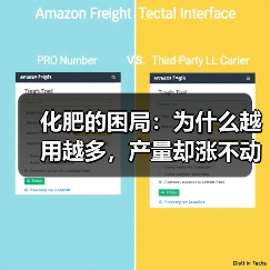 化肥的困局:为什么越用越多,产量却涨不动了?(图3) 化肥的困局:为什么越用越多,产量却涨不动了?(图3)