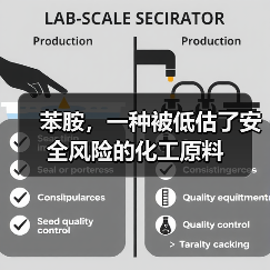 苯胺,一种被低估了安全风险的化工原料(图4) 苯胺,一种被低估了安全风险的化工原料(图4)