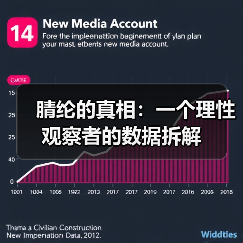 腈纶的真相:一个理性观察者的数据拆解 腈纶的真相:一个理性观察者的数据拆解