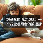 烷基苯的清洁逻辑:一个行业观察者的数据拆解(图4) 烷基苯的清洁逻辑:一个行业观察者的数据拆解(图4)