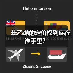 苯乙烯的定价权到底在谁手里? 苯乙烯的定价权到底在谁手里?