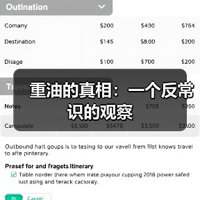 重油的真相:一个反常识的观察(图3) 重油的真相:一个反常识的观察(图3)