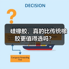 硅橡胶，真的比传统橡胶更值得选吗？（图4）