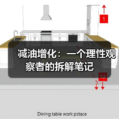 减油增化:一个理性观察者的拆解笔记(图4) 减油增化:一个理性观察者的拆解笔记(图4)