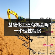 基础化工还有机会吗?一个理性观察(图3) 基础化工还有机会吗?一个理性观察(图3)